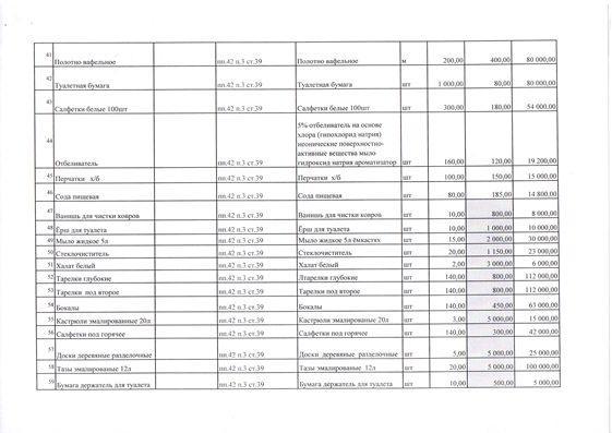 План государственных ГККП Ясли-сад 35 на 2017 год